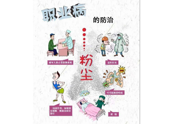 石灰厂安全生产许可证的条件有哪些