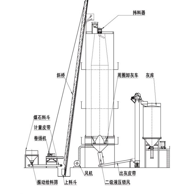 机械化立式石灰窑炉