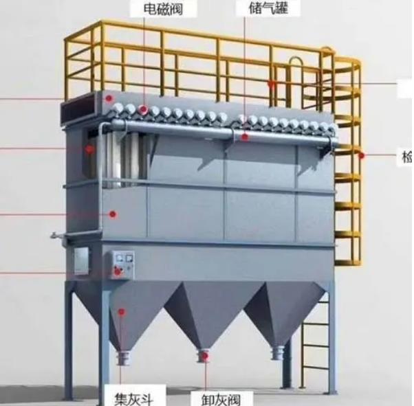 石灰窑除尘设备订做