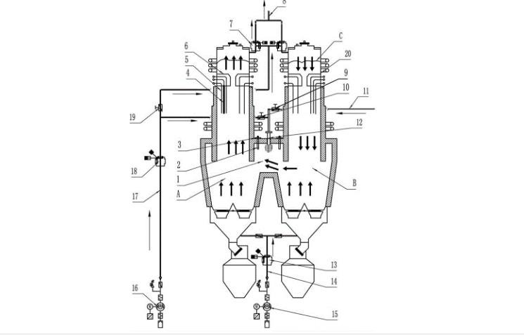 麦尔兹双膛石灰窑工艺流程图