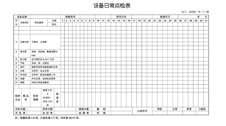 双膛窑设备训点检表